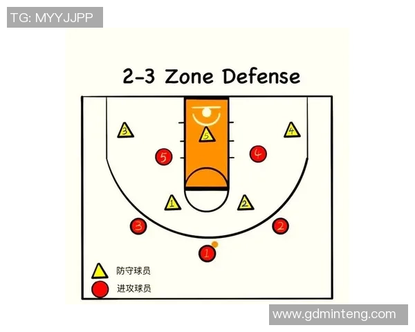 福建与四川篮球对决分析：战术布局与球员表现的全面解析