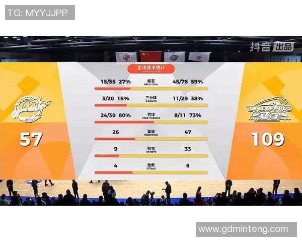 四川队与辽宁队季前赛精彩对决展现新赛季篮球魅力与球队实力提升