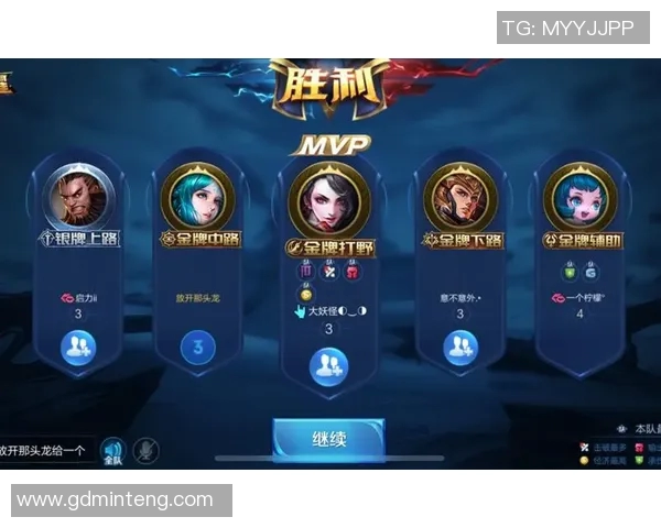 王者荣耀团队协作榜单揭晓LNG战队荣登第一名引发热议