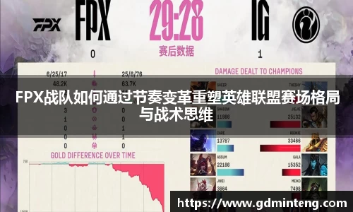 FPX战队如何通过节奏变革重塑英雄联盟赛场格局与战术思维