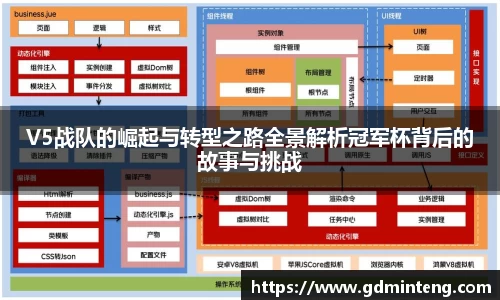 im电竞·电子竞技平台