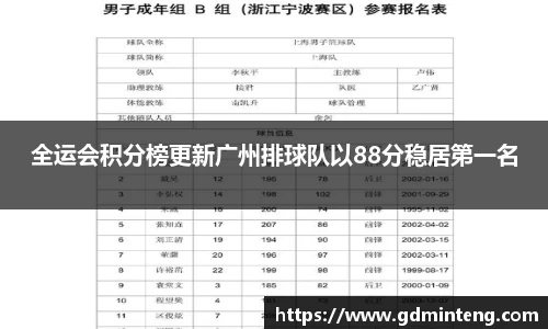 全运会积分榜更新广州排球队以88分稳居第一名