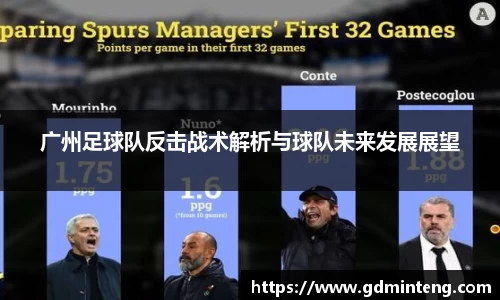 广州足球队反击战术解析与球队未来发展展望