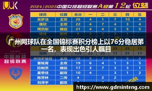 im电竞·电子竞技平台